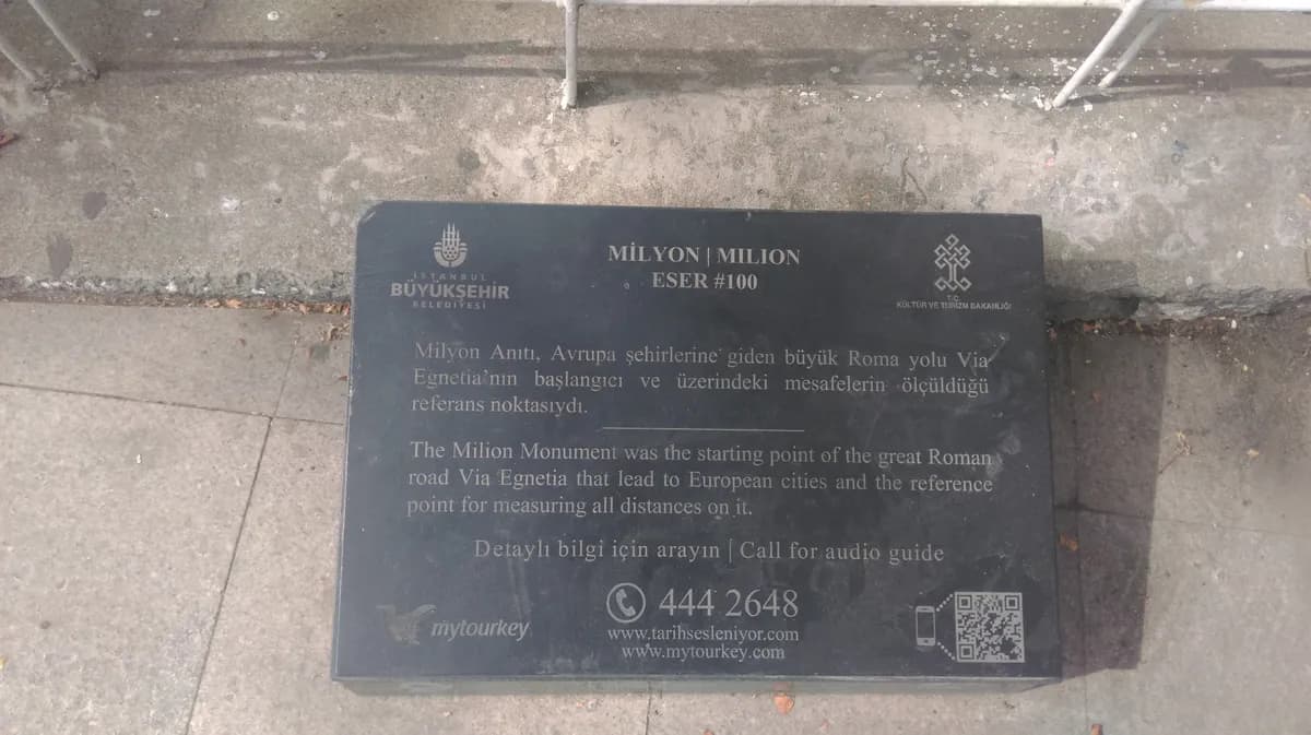 Fatih'in 2026 Yılı En İyi Tarihi Yapıları, Kaleleri ve Kadim Mirası (İstanbul Gezi Rehberi)