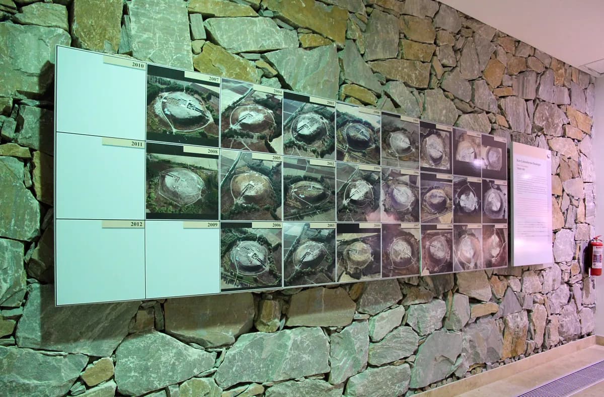 Kaman Kalehöyük Arkeoloji Müzesi ve Kazı Alanı (MÖ 3000)